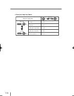 Preview for 104 page of SII IP-5610 User Manual