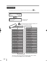 Preview for 108 page of SII IP-5610 User Manual