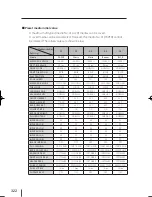 Preview for 110 page of SII IP-5610 User Manual