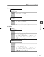 Preview for 207 page of SII IP-5610 User Manual