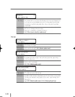 Preview for 208 page of SII IP-5610 User Manual