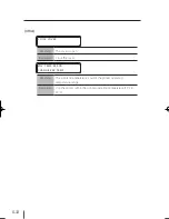 Preview for 210 page of SII IP-5610 User Manual