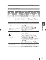 Preview for 215 page of SII IP-5610 User Manual