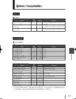 Preview for 233 page of SII IP-5610 User Manual