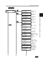 Preview for 120 page of SII IP-6600 User Manual