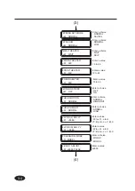 Preview for 121 page of SII IP-6600 User Manual