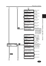 Preview for 122 page of SII IP-6600 User Manual