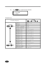 Preview for 131 page of SII IP-6600 User Manual