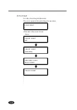 Preview for 157 page of SII IP-6600 User Manual