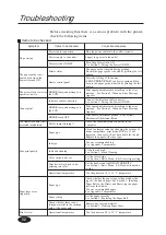 Preview for 181 page of SII IP-6600 User Manual