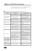 Preview for 191 page of SII IP-6600 User Manual