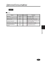 Preview for 195 page of SII IP-6600 User Manual