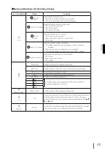 Preview for 34 page of SII IP-7900-20 Quick Reference Manual