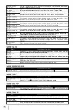 Preview for 81 page of SII IP-7900-20 Quick Reference Manual