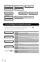 Preview for 85 page of SII IP-7900-20 Quick Reference Manual