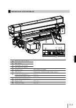 Preview for 116 page of SII IP-7900-20 Quick Reference Manual