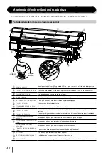 Preview for 143 page of SII IP-7900-20 Quick Reference Manual