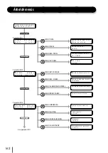 Preview for 163 page of SII IP-7900-20 Quick Reference Manual