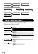 Preview for 169 page of SII IP-7900-20 Quick Reference Manual