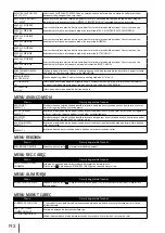 Preview for 193 page of SII IP-7900-20 Quick Reference Manual