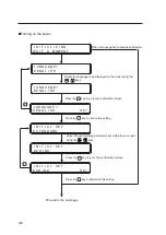 Preview for 50 page of SII LP-1010 User Manual