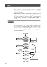 Preview for 94 page of SII LP-1010 User Manual