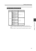 Preview for 121 page of SII LP-1010 User Manual