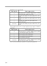 Preview for 146 page of SII LP-1010 User Manual