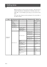 Preview for 200 page of SII LP-1010 User Manual