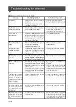 Preview for 249 page of SII LP-1010 User Manual