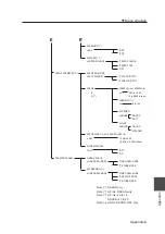 Preview for 262 page of SII LP-1010 User Manual