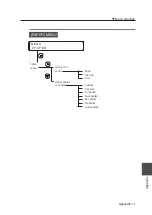 Preview for 264 page of SII LP-1010 User Manual