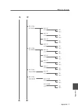 Preview for 270 page of SII LP-1010 User Manual