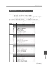 Preview for 275 page of SII LP-1010 User Manual