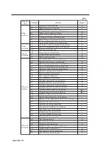 Preview for 276 page of SII LP-1010 User Manual