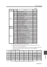 Preview for 277 page of SII LP-1010 User Manual