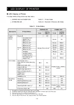 Preview for 19 page of SII MP-A40 SERIES User Manual