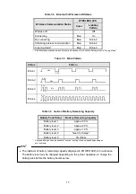 Preview for 20 page of SII MP-A40 SERIES User Manual