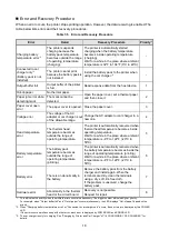 Preview for 21 page of SII MP-A40 SERIES User Manual