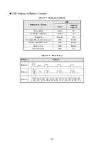 Preview for 62 page of SII MP-A40 SERIES User Manual