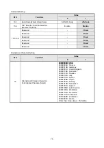 Preview for 78 page of SII MP-A40 SERIES User Manual