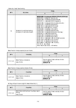 Preview for 79 page of SII MP-A40 SERIES User Manual