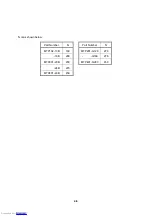 Preview for 30 page of SII MTP Series Technical Reference