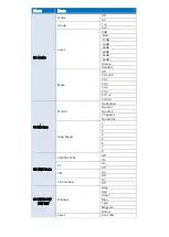 Preview for 8 page of SIIG AV-GM0973-S1 Manual