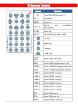 Preview for 7 page of SIIG AV-GM09S3-S1 Manual