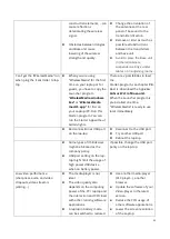 Preview for 88 page of SIIG CE-H25Y11-S1 User Manual