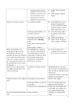 Preview for 89 page of SIIG CE-H25Y11-S1 User Manual