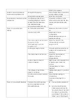 Preview for 90 page of SIIG CE-H25Y11-S1 User Manual