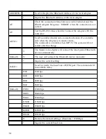 Preview for 14 page of SIIG ID-SB0111-S1 User Reference Manual