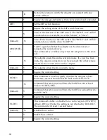 Preview for 16 page of SIIG ID-SB0111-S1 User Reference Manual